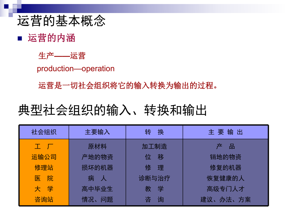 企業(yè)運(yùn)營(yíng)管理教材與企業(yè)管理咨詢(xún)服務(wù)的協(xié)同價(jià)值